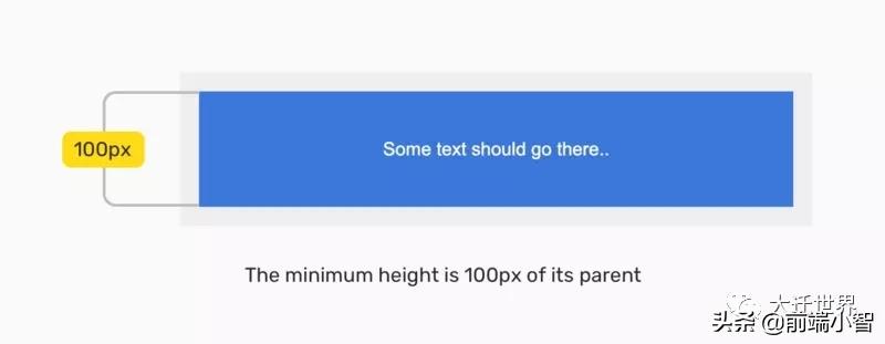 web技术要不要掌握,web技术架构图解