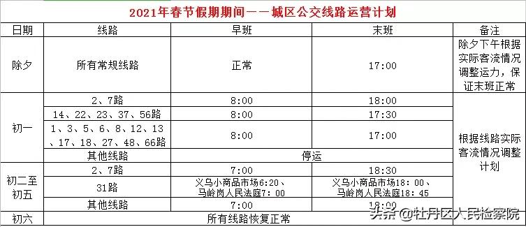 菏泽人赶紧收藏！这份时间表太有用了！