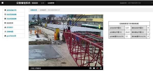 4g布控球都有什么功能,4g高清布控球方案