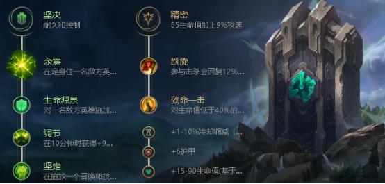 lol新版本阿木木打野征服者出装,lol阿木木打野思路教程