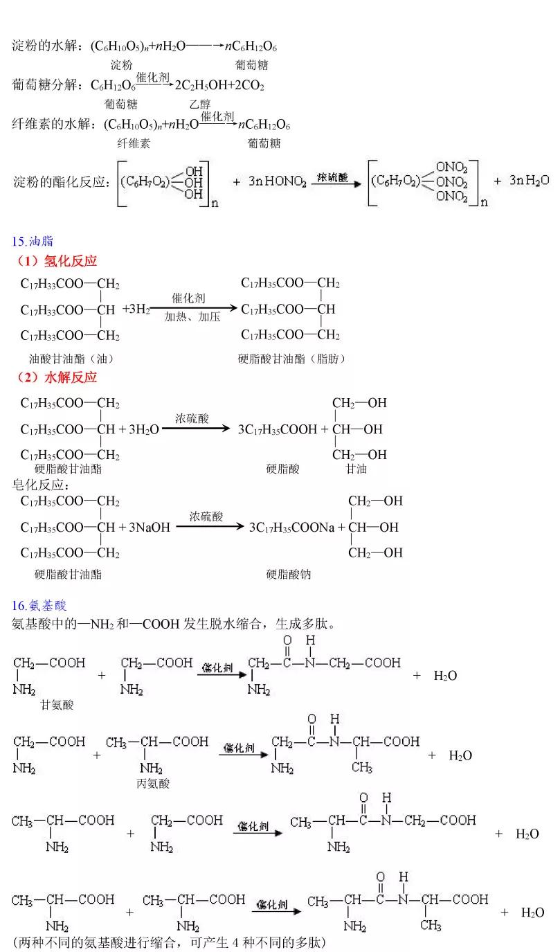 高中化学方程式大全pdf,高中化学方程式大全下载