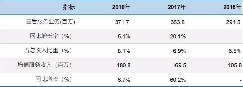 建银汽车转型,建银汽车怎么样