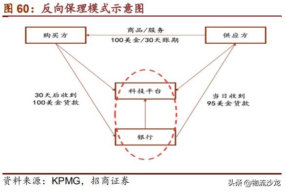 从全球供应链看棉花价格,costco零售业的噩梦
