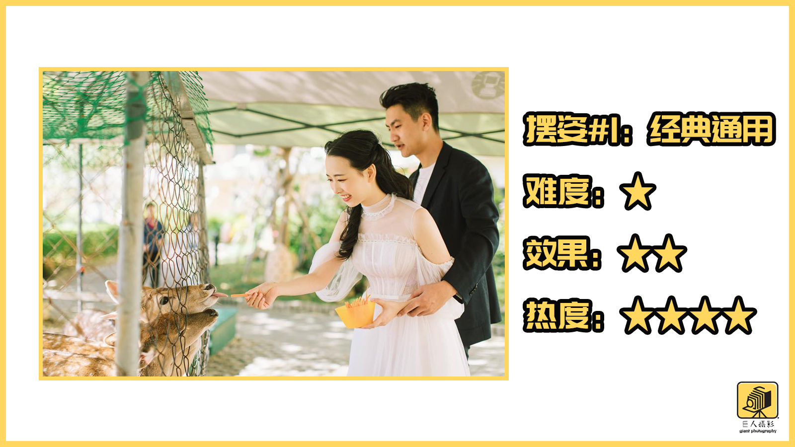 婚礼跟拍摄影师如何入行,婚礼跟拍可以学习到摄影技术吗