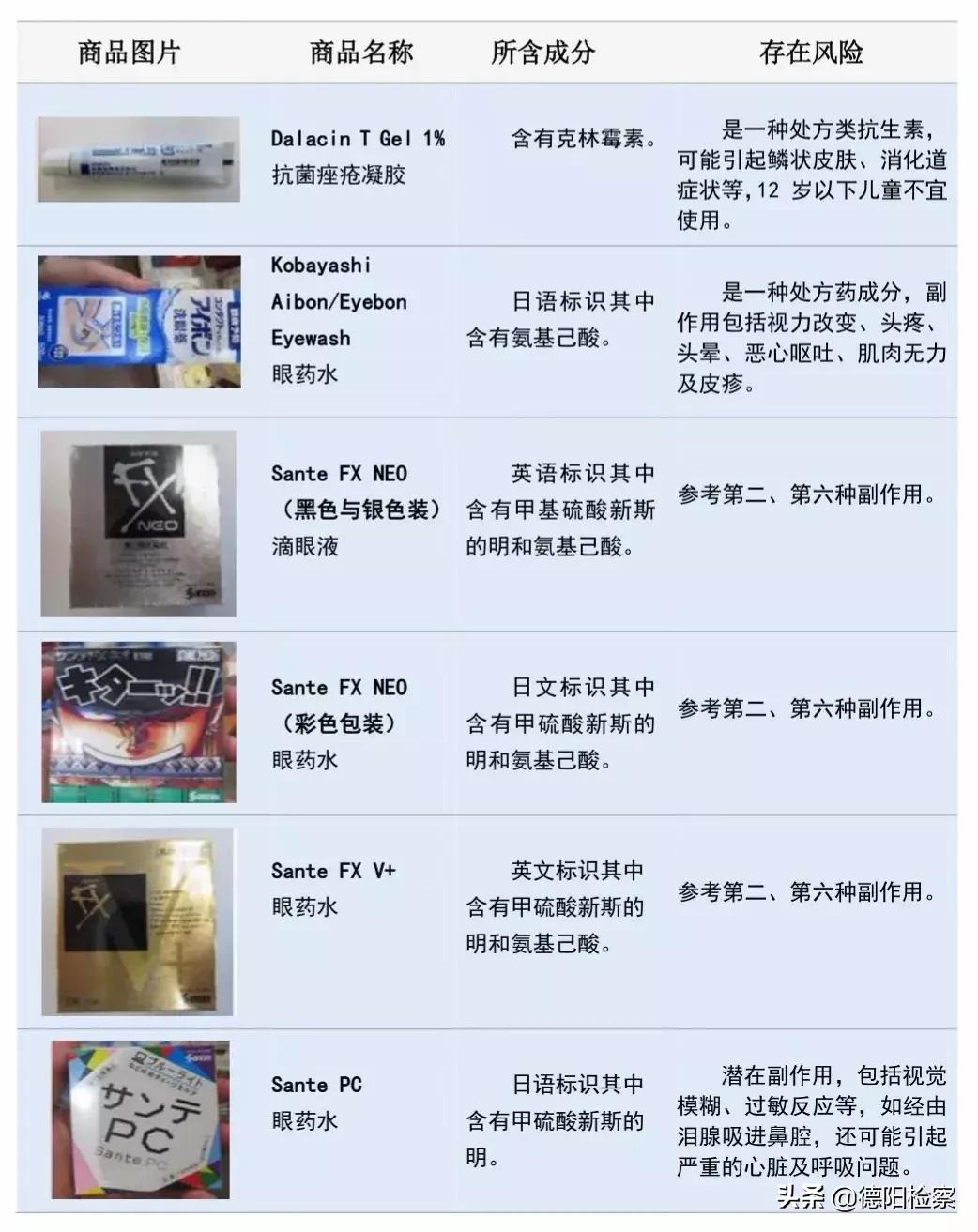 日本网红眼药水热卖的原因,日本网红眼药水禁售原因