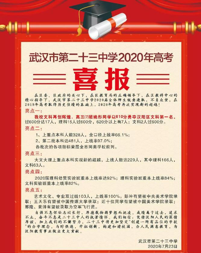 武汉二十三中学录取分数线,武汉二十三中录取分数线2021