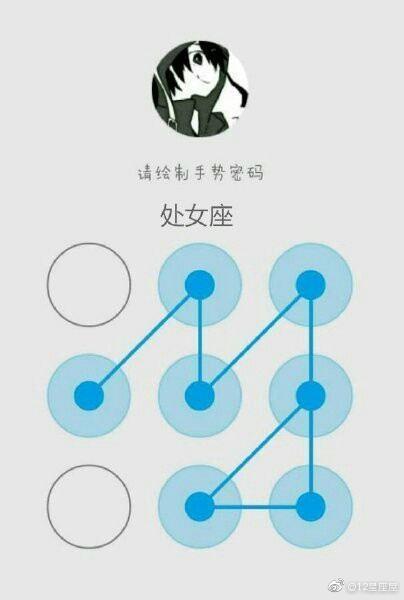十二星座专属手势,十二星座的专属屏锁数字密码