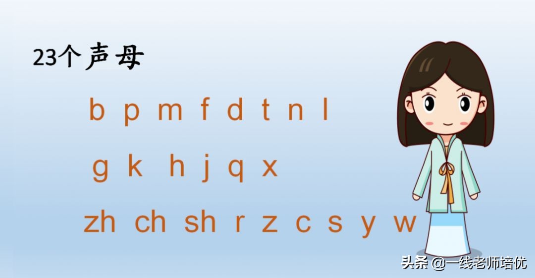 小学汉语拼音声母总复习读音,拼音拼读教学视频全集23个声母