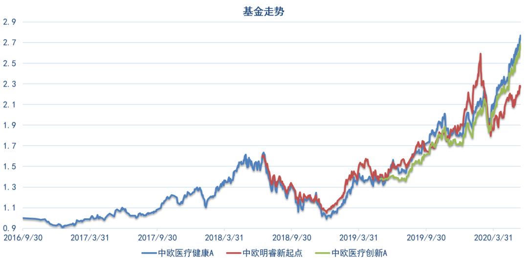 优秀的人12个特征,优秀的人整体回顾