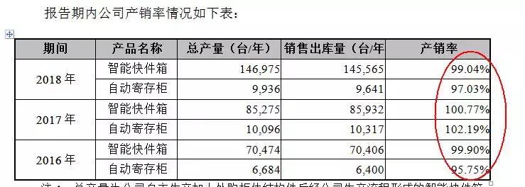 智莱科技智能快递柜在国外,智莱科技智能快件箱