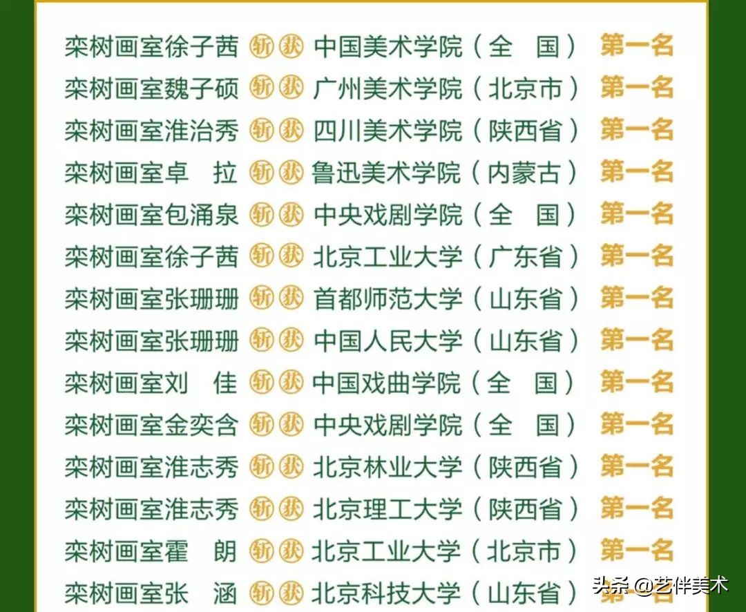 栾树画室宋庄校区,北京栾树画室集训费