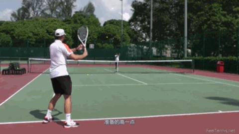 过肩高球网球,网球底线正手技术动作