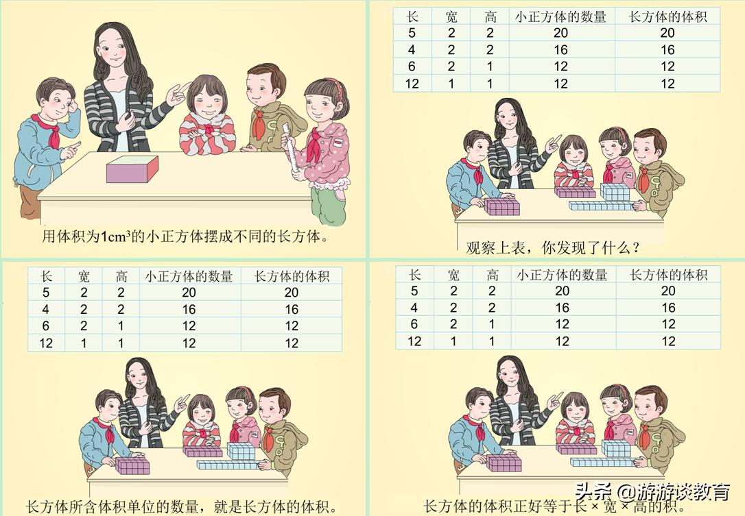 长方体和正方体的体积计算方法,长方体和正方体的体积计算讲解