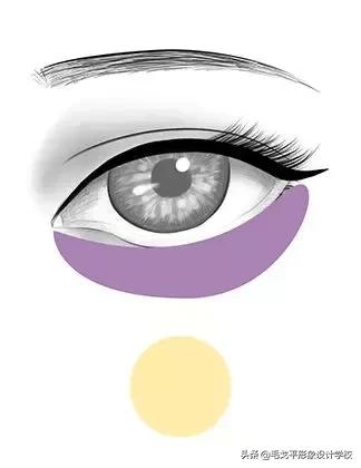 怎么画眼妆才不显脏,怎么防止眼妆花