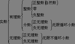 牛顿开创微积分从此不缺钱,牛顿微积分之争