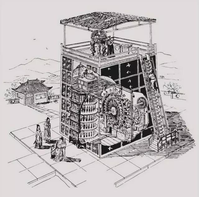 古人奇葩发明,古人真有创意