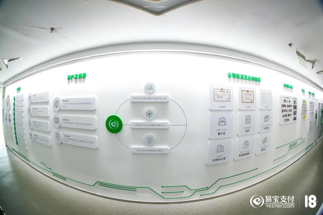 易宝支付20周年年会,易宝支付最新版