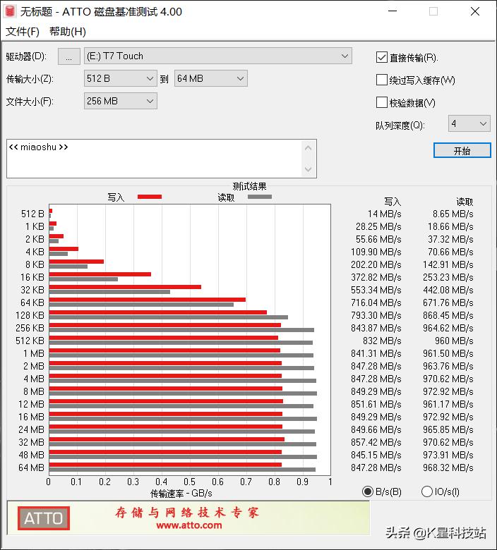 三星t7970,三星t7和三星970evoplus