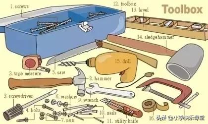 34张图让孩子记住英语中所有生活用词!老师惊呼,太值了