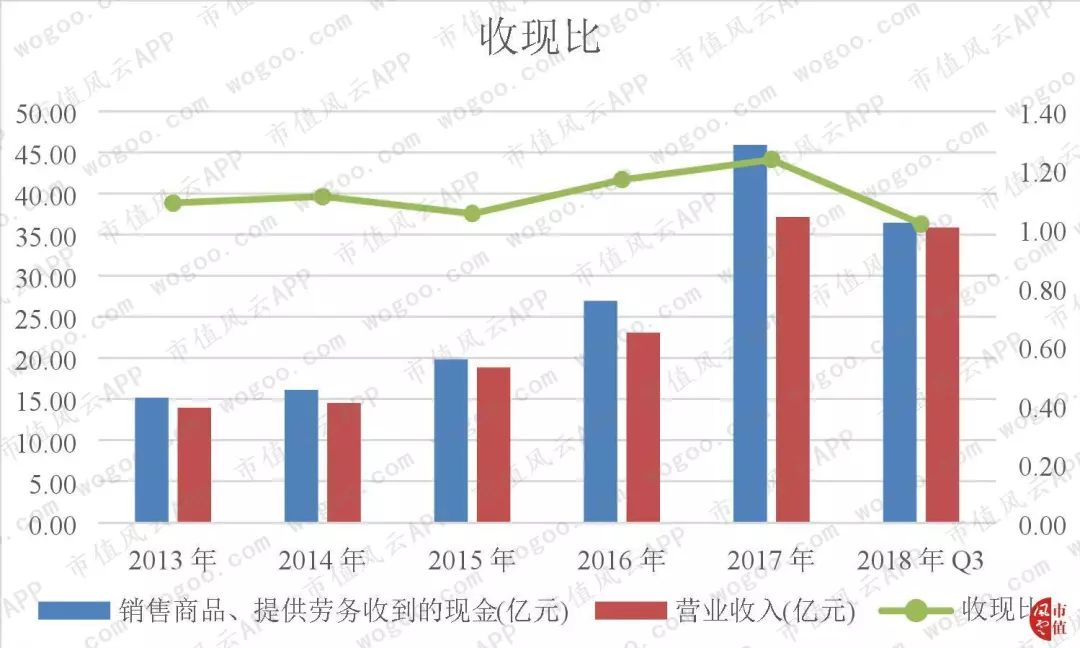 “北有同仁堂，南有片仔癀”|风云独立研报