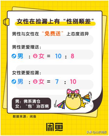 闲鱼如何低价捡漏,在闲鱼捡漏是一种怎么样的体验