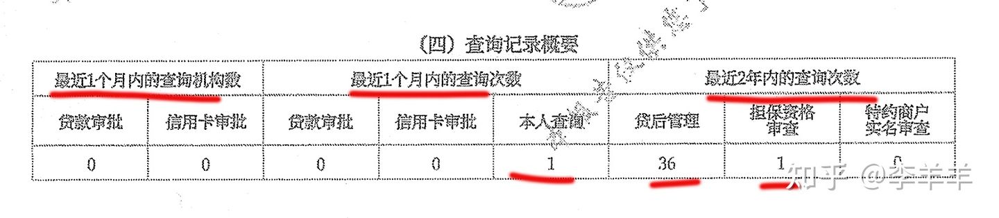 个人征信与个人征信详细版一样吗,征信报告怎么看征信有没有问题
