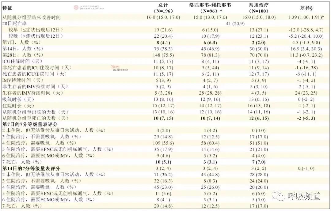 曹彬教授视频完整版,曹彬教授院士