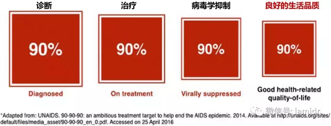 反复口腔溃疡口干舌燥,反复性口腔溃疡舌头疼怎么办