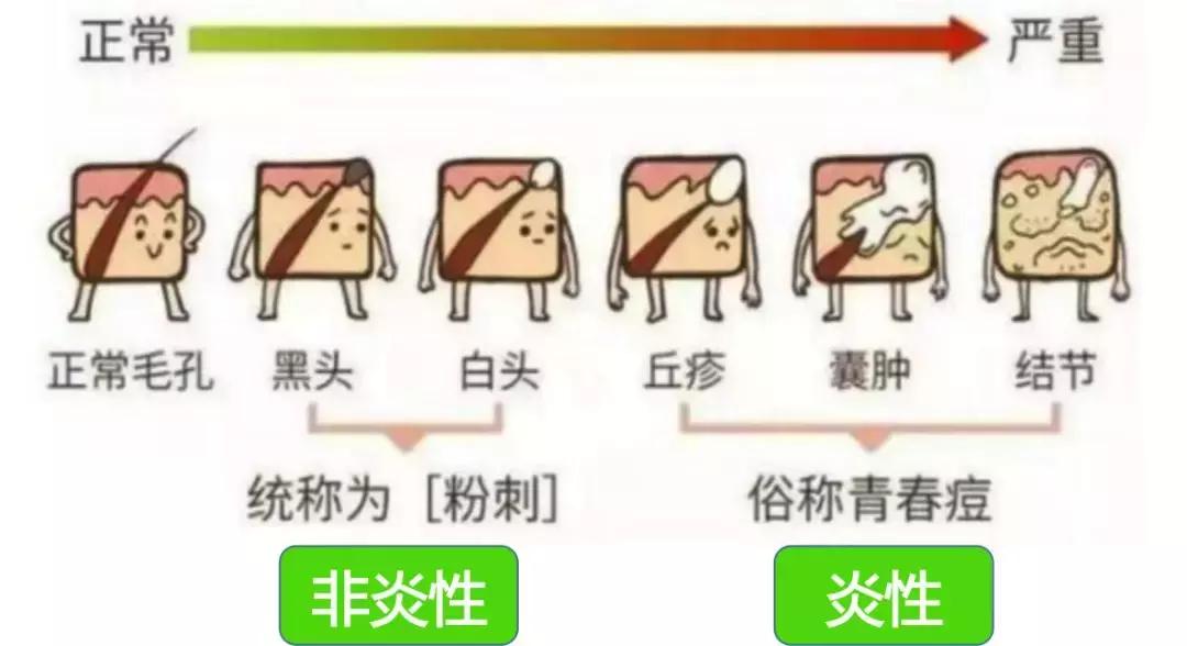 发现黑洞的真实照片,看黑洞视频的体会