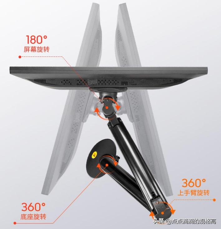 ergotron显示器测评,爱格升ergotron显示器