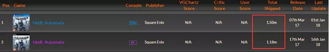 全是男人的游戏公司是怎么做出2B和贝姐这样的角色的？