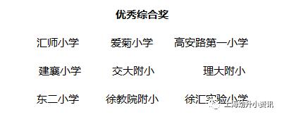 徐汇区小学排名一览表最新,徐汇所有小学排名