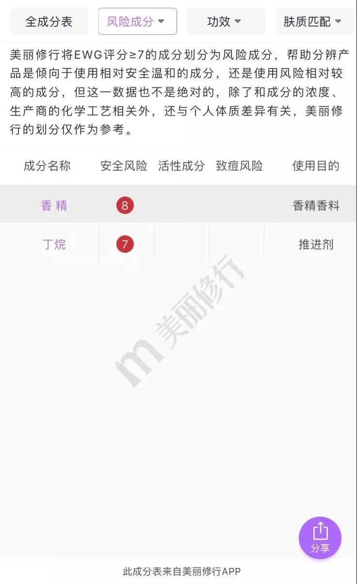 那些抖音买的爆款好物,最近抖音里的爆款好物