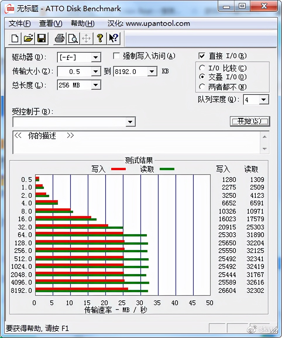 台电飞豹满盘掉速,台电飞豹评测