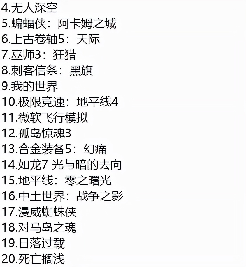 ps5最新游戏战神5,ps5pro传闻