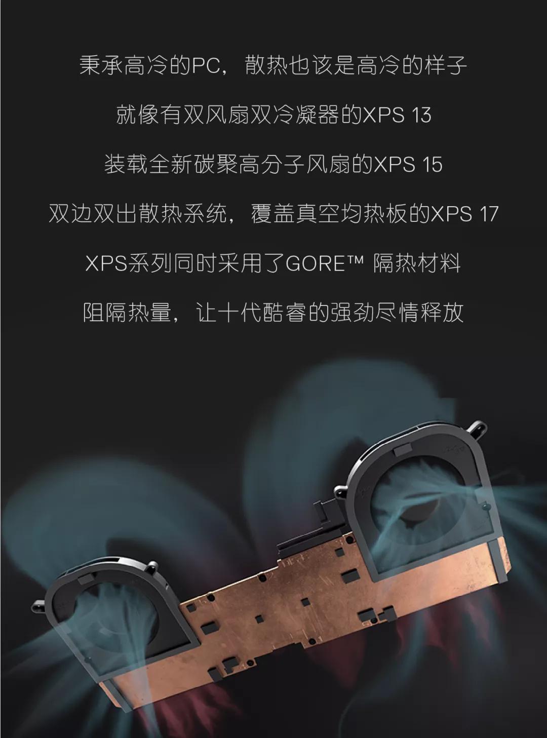 XPS大新闻丨这是你获得XPS的第一天