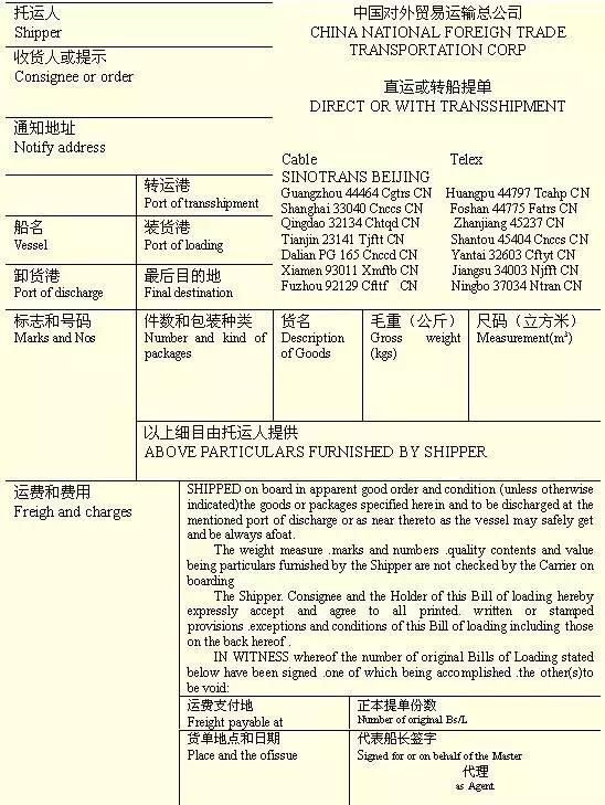 提单知识全解完整版,提单基础知识讲解