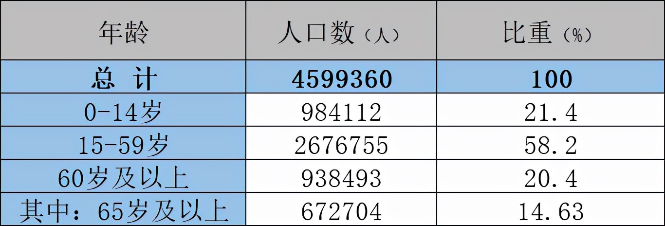 苏大强在江苏的地图,苏大强江苏个人简介