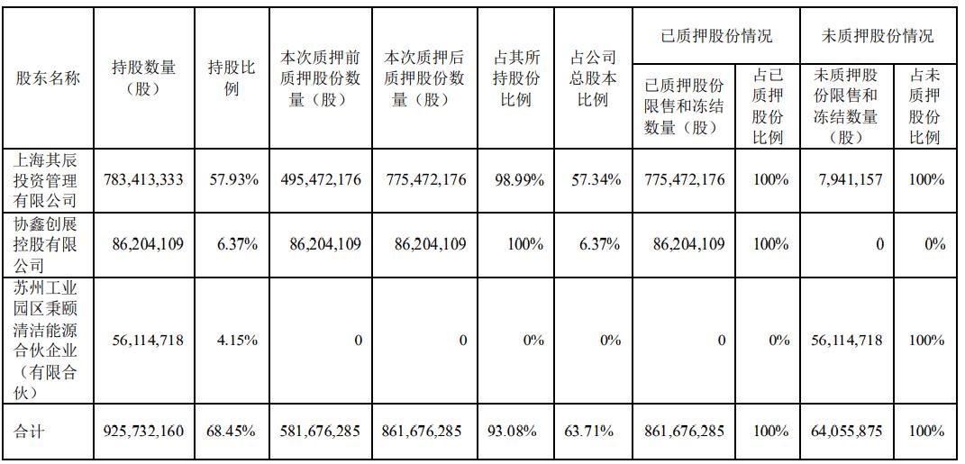 刀尖上的舞者1129,刀尖上的舞者全文