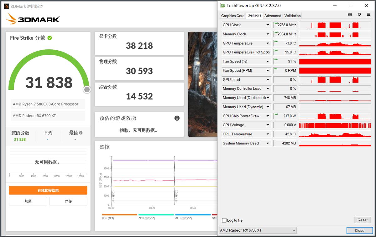 amdradeonrx6700xt性能如何,amdrx6700xt4k游戏