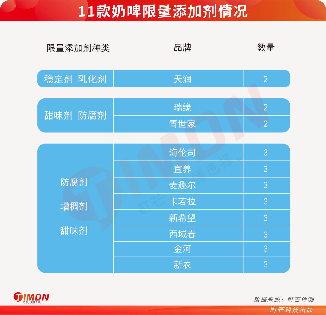 町芒蜂蜜测评,町芒评测靠谱吗