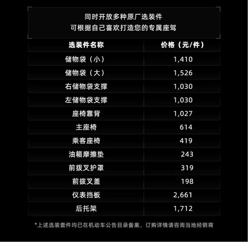 tr300豪爵好还是cb400f好,豪爵tr300都市版旅行版怎么选择