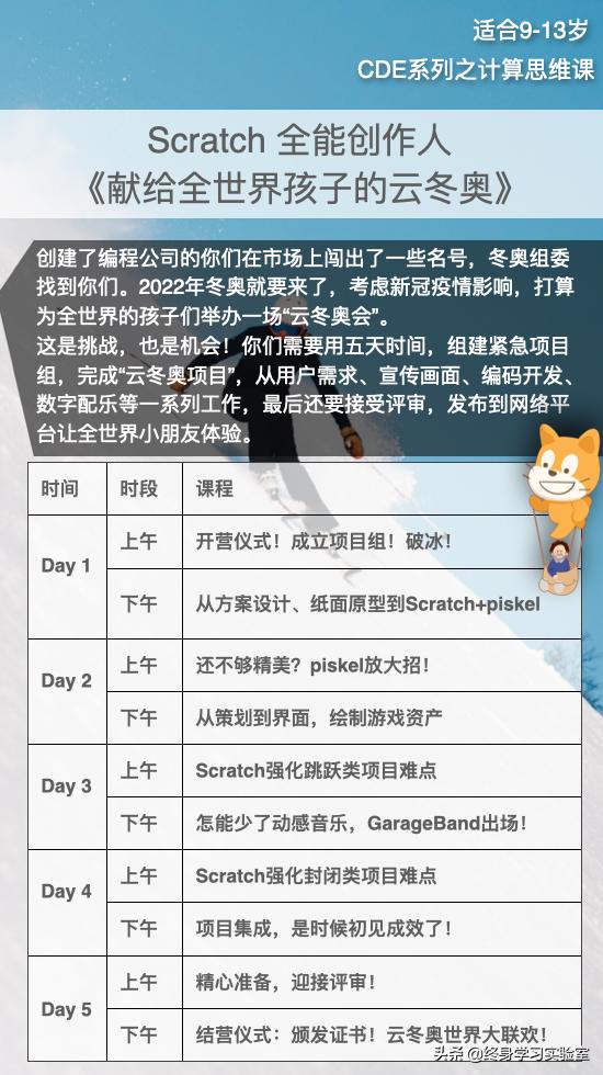 姑苏区数控编程培训哪里学,姑苏区数控编程培训哪里有