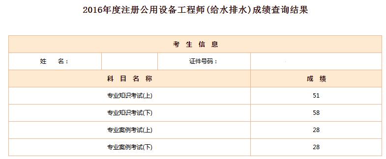 注册考试真的很难吗,注册类考试技巧和方法