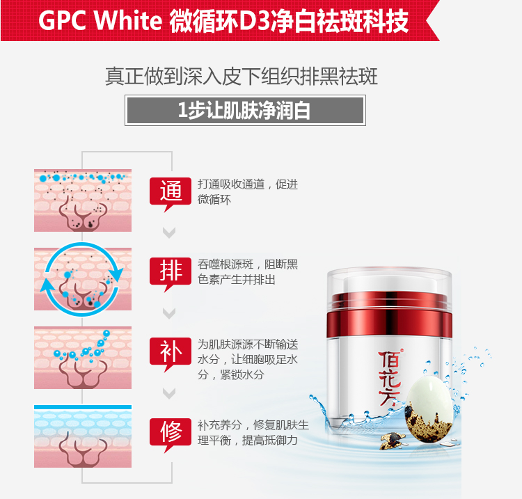 敬修堂佰花方淡斑霜真的能祛斑吗,佰花方敬修堂美白祛斑套装正品