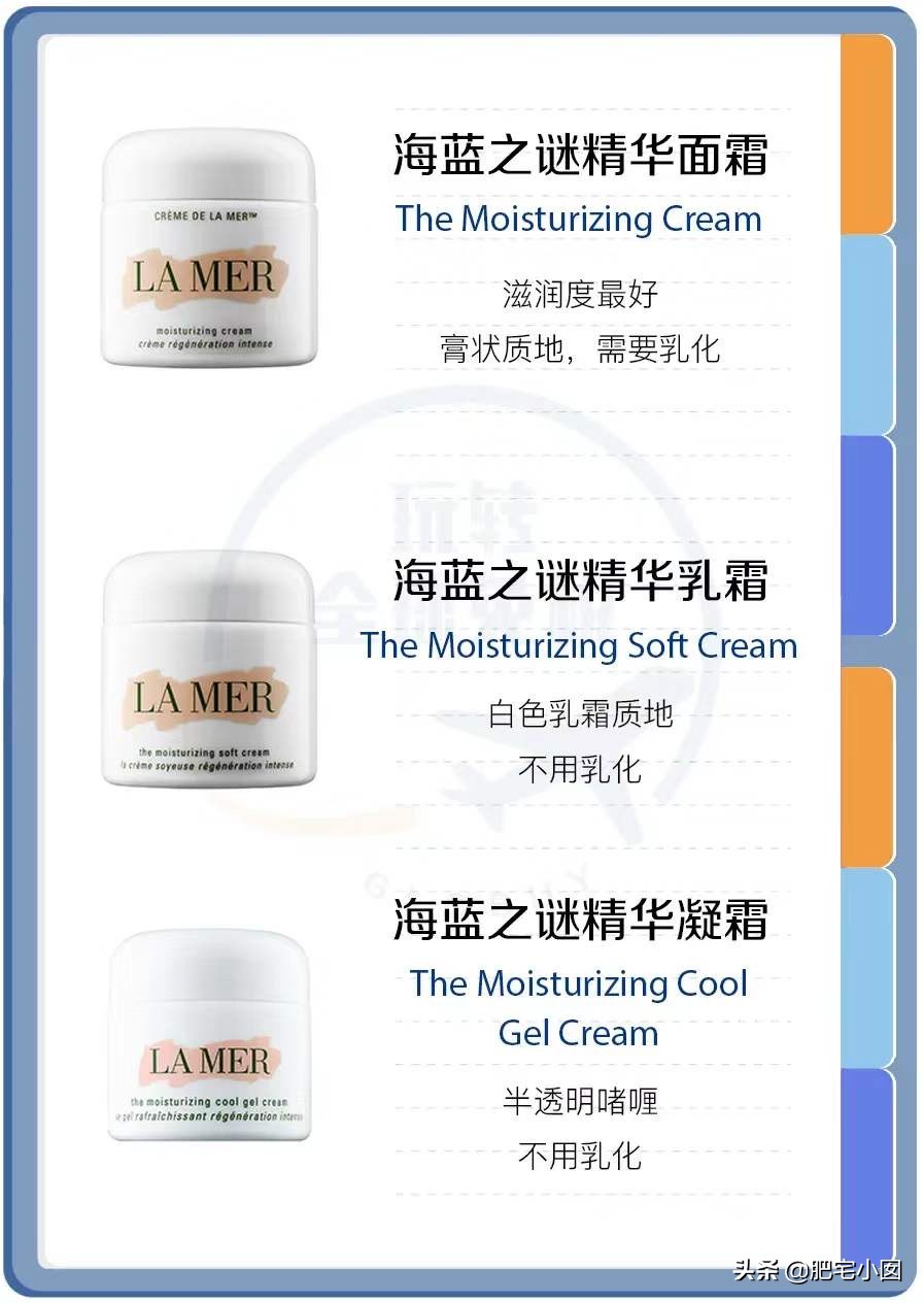 不会让人后悔的护肤品,一招教你分清护肤品