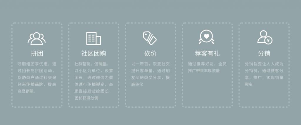 小程序公众号双渠道商城,小程序商城运营公众号