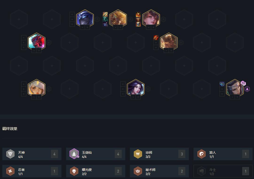 王者沃里克,天神沃里克阵容