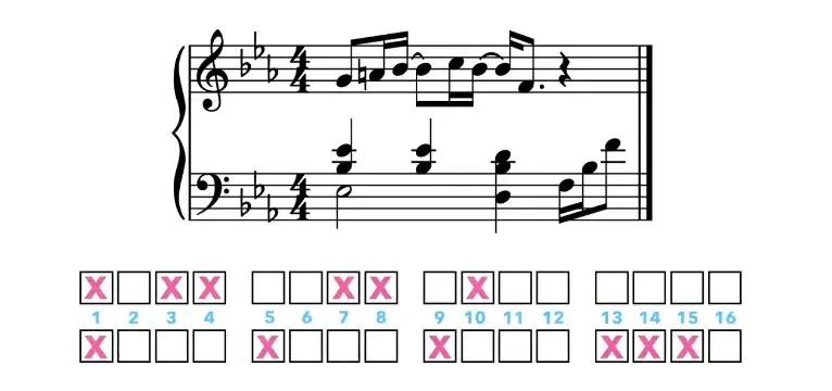 谱子简单一点,钢琴谱简单版新手入门什么节奏