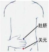 感觉自己越来越丑什么症状,感觉自己皱纹越来越多了